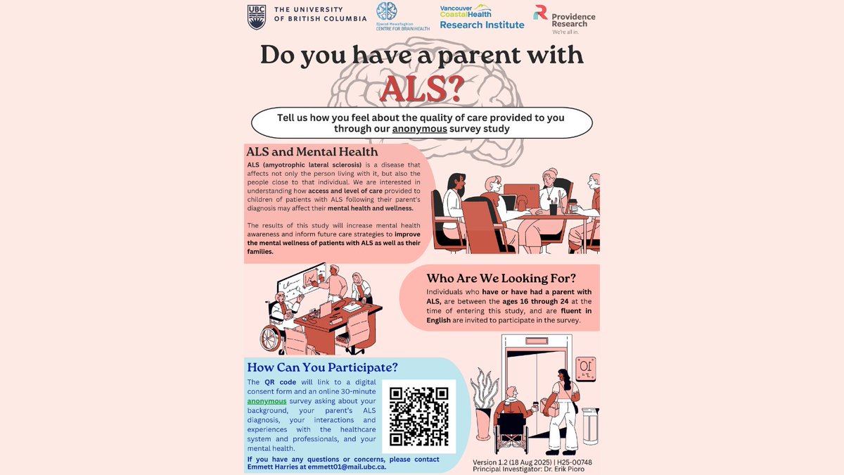 NOTE: Since this social media post is publicly visible, by interacting with it (e.g., liking or commenting), you will be publicly identified with the study. For more info while maintaining your privacy, please reach out to the study contact listed on the advertisement.