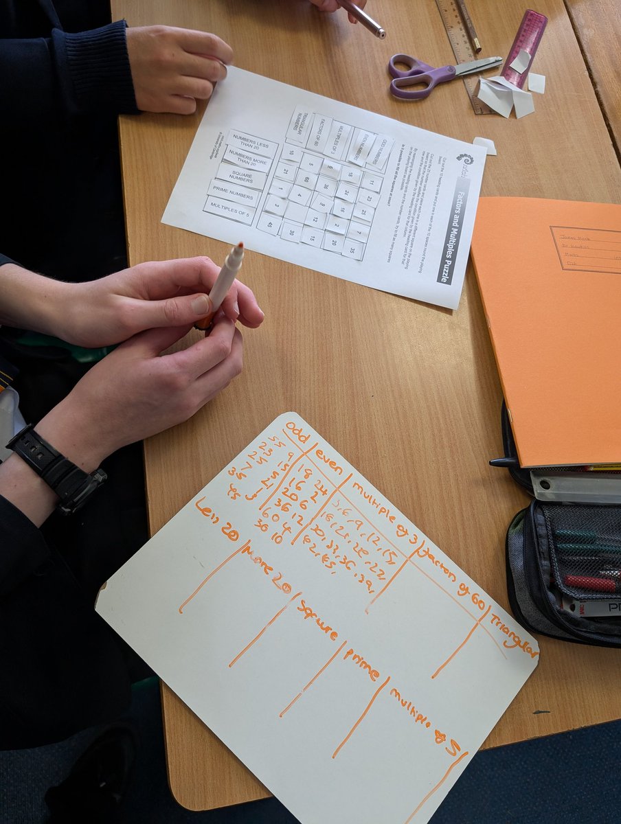 Chelmer Valley Maths tweet media