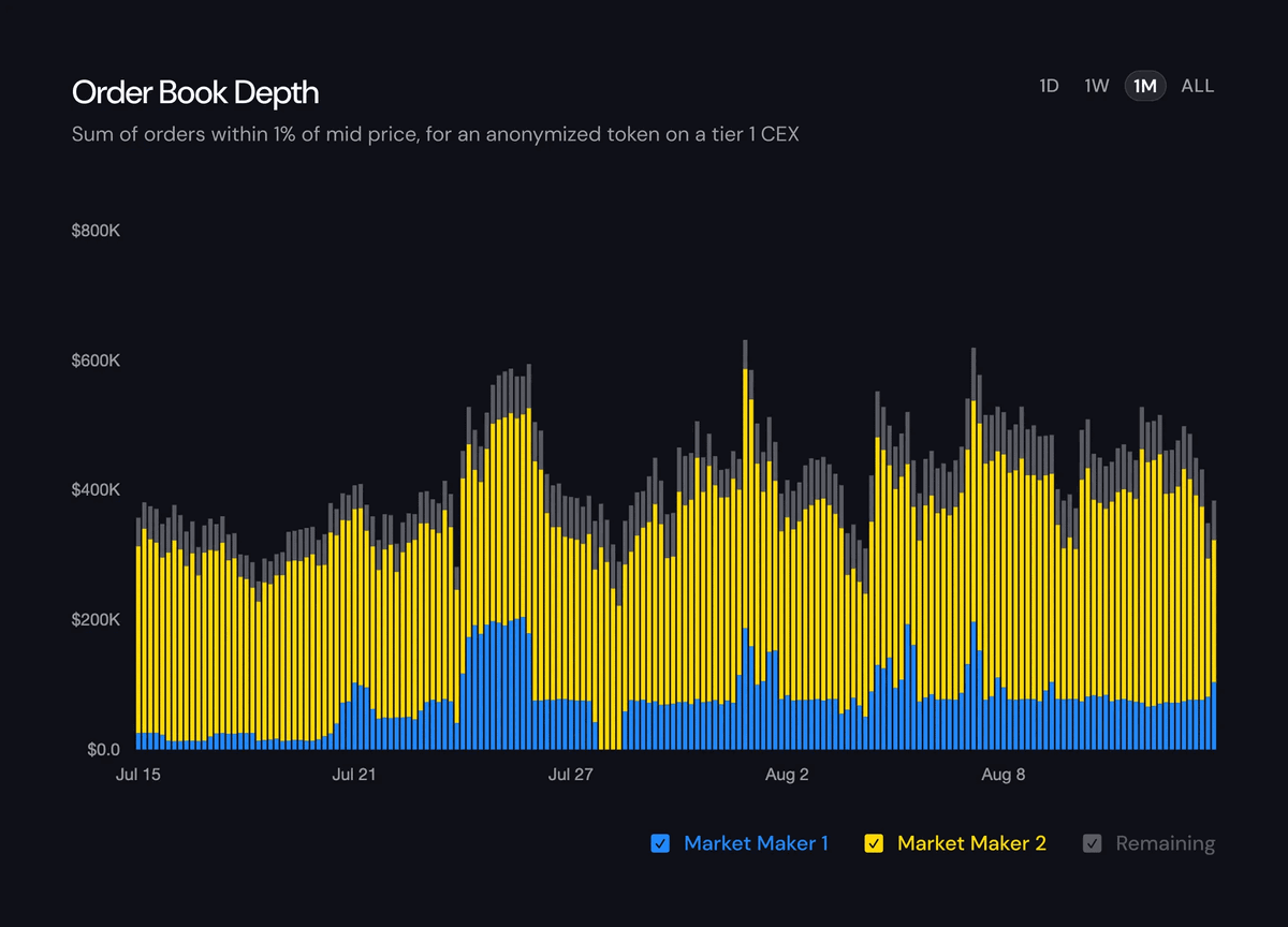 coinwatch tweet media