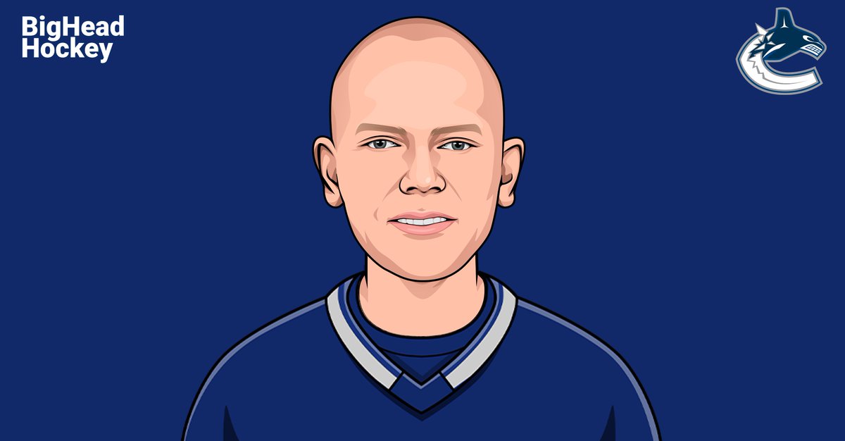 In the summer of 2008, the Canucks wanted to sign 37 year old, Leafs franchise legend, Mats Sundin for a 2 year, $10m AAV contract.

The salary cap at the time was only $56.7m meaning this contract would have been 17.6% of the salary cap.

In the 2025/26 season, that % would mean