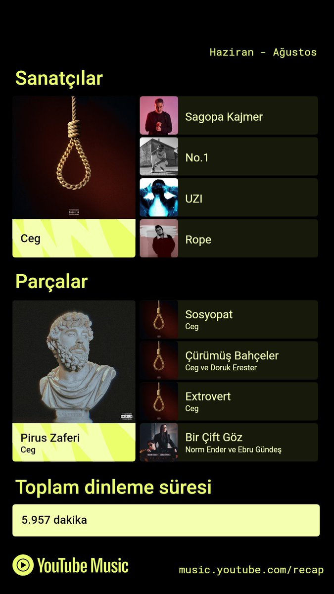 Bizim cv ektedir. Sizde paylaşın görelim.. #WCM