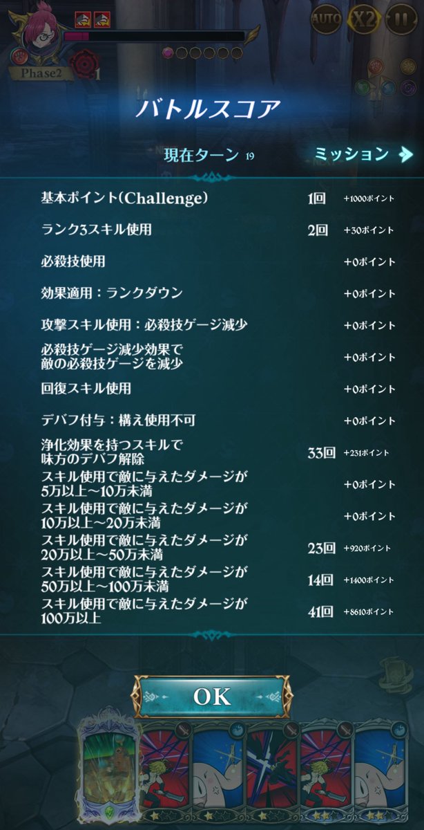 tc_wa2's tweet photo. 1.8万余裕で超えれそうだったのに…
なんでゲルダ逝くんや(´；ω；｀) https://t.co/4LciDFKaf6