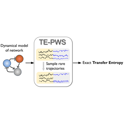 Physical Review Letters tweet media