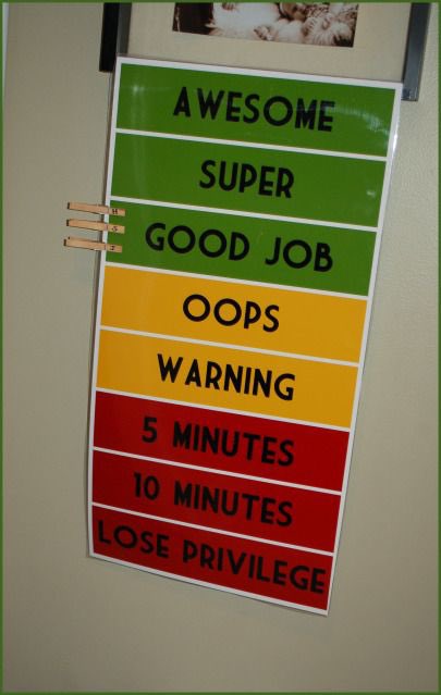 Keeping track of a neurodivergent puppygirls behavior with a chart so she always knows exactly how you feel about her