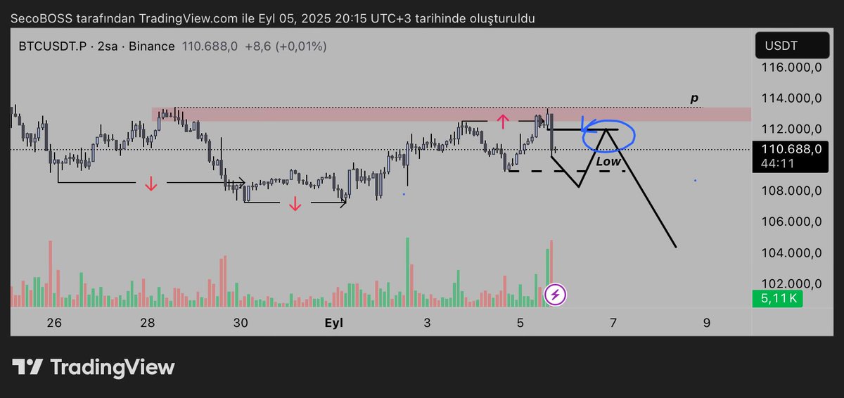 SecoNUMBERONE tweet media