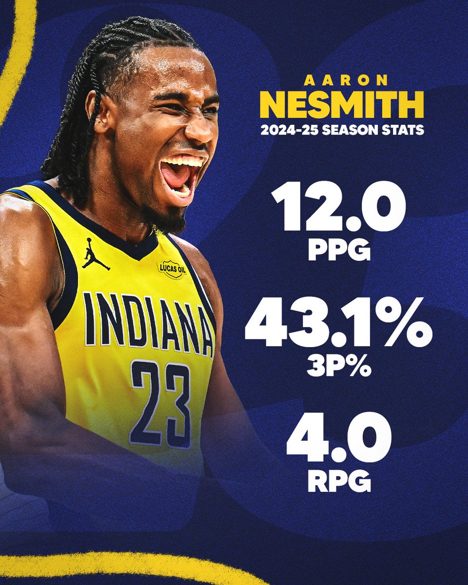 Indiana Pacers tweet media