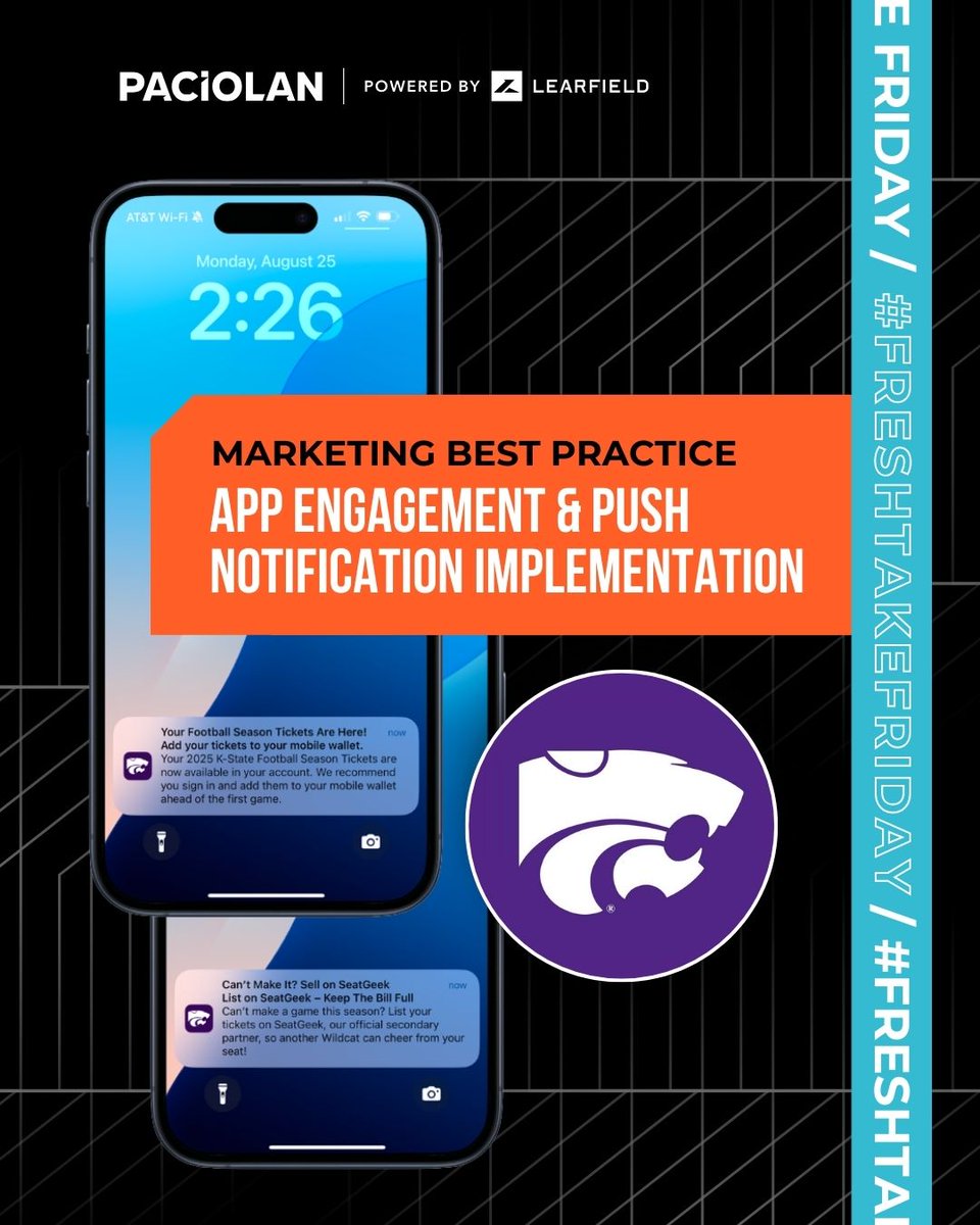 PaciolanTix's tweet photo. #FreshTakeFriday 🏈 Push the right buttons!
@kstatesports email campaign drove nearly 3.8K new app downloads &amp; boosted engagement with:
 ✔️ Wallet reminders
 ✔️ Season ticket loads
 ✔️ Resell prompts on @SeatGeek

 📲 https://t.co/RM8w5g7WdZ
 #PACcommunity #PACBestPractices #EMAW https://t.co/08yasicru4