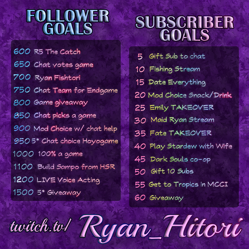 Ryan_HitoriVT's tweet photo. Hey, so I forgot Twitter is usefu, so I should probably start using it, so I made some follower/sub goals because I thought that would be funny. Maybe follow if you're interested. I'll be real I have no idea how this all works. Link below

#Vtuber #smallstreamers #twitch https://t.co/l8M09ECyVl