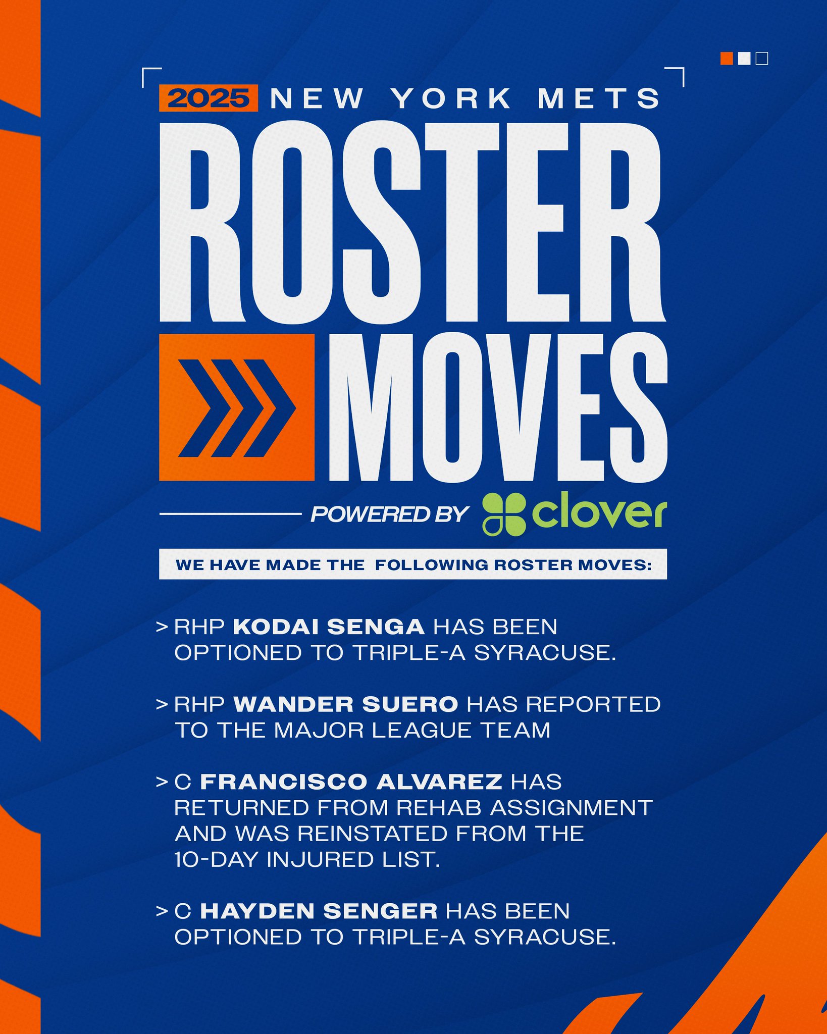 New York Mets (@Mets) on X