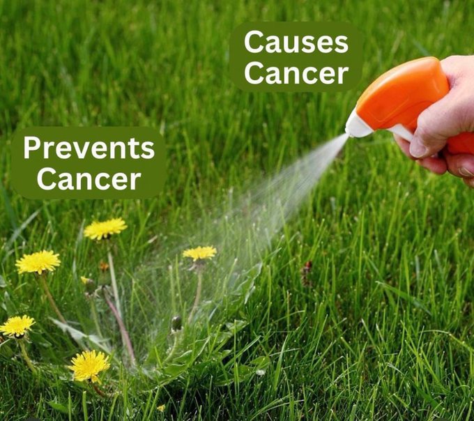 Are You Helping Or Hurting...