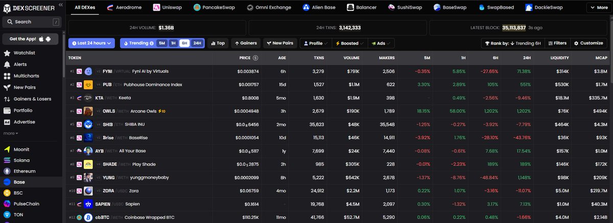 kizaru.base.eth 👑 tweet media