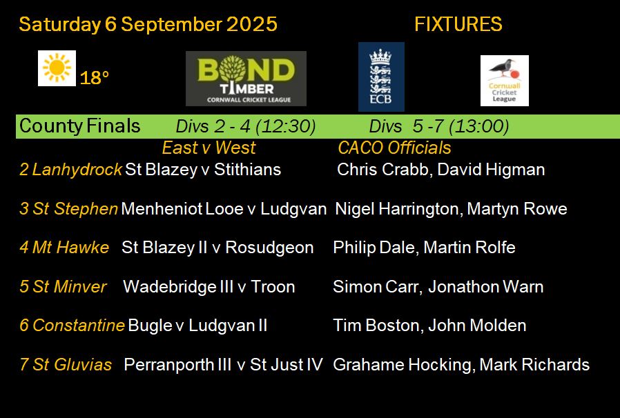Cornwall Cricket League tweet media