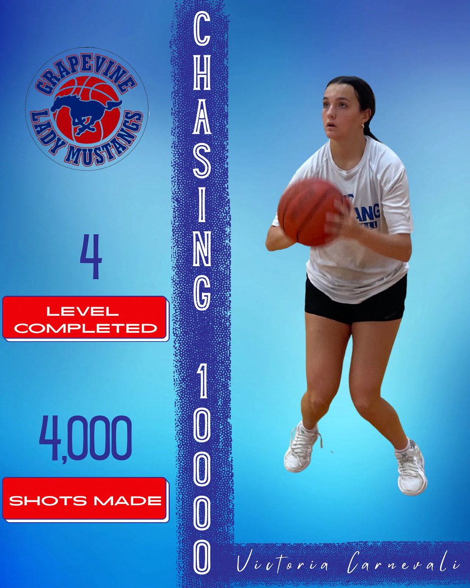 ladymustangsgbb (@ghsmustangsgbb) on Twitter photo Victoria Carnevali continues to push forward! Victoria Carnevali continues to push forward!