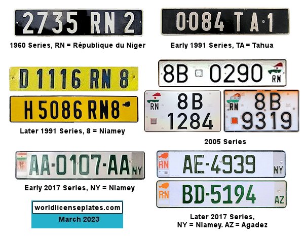 🇳🇪 L'évolution des plaques d'immatriculation de 1960 à nos jour.
#Niger #Culture