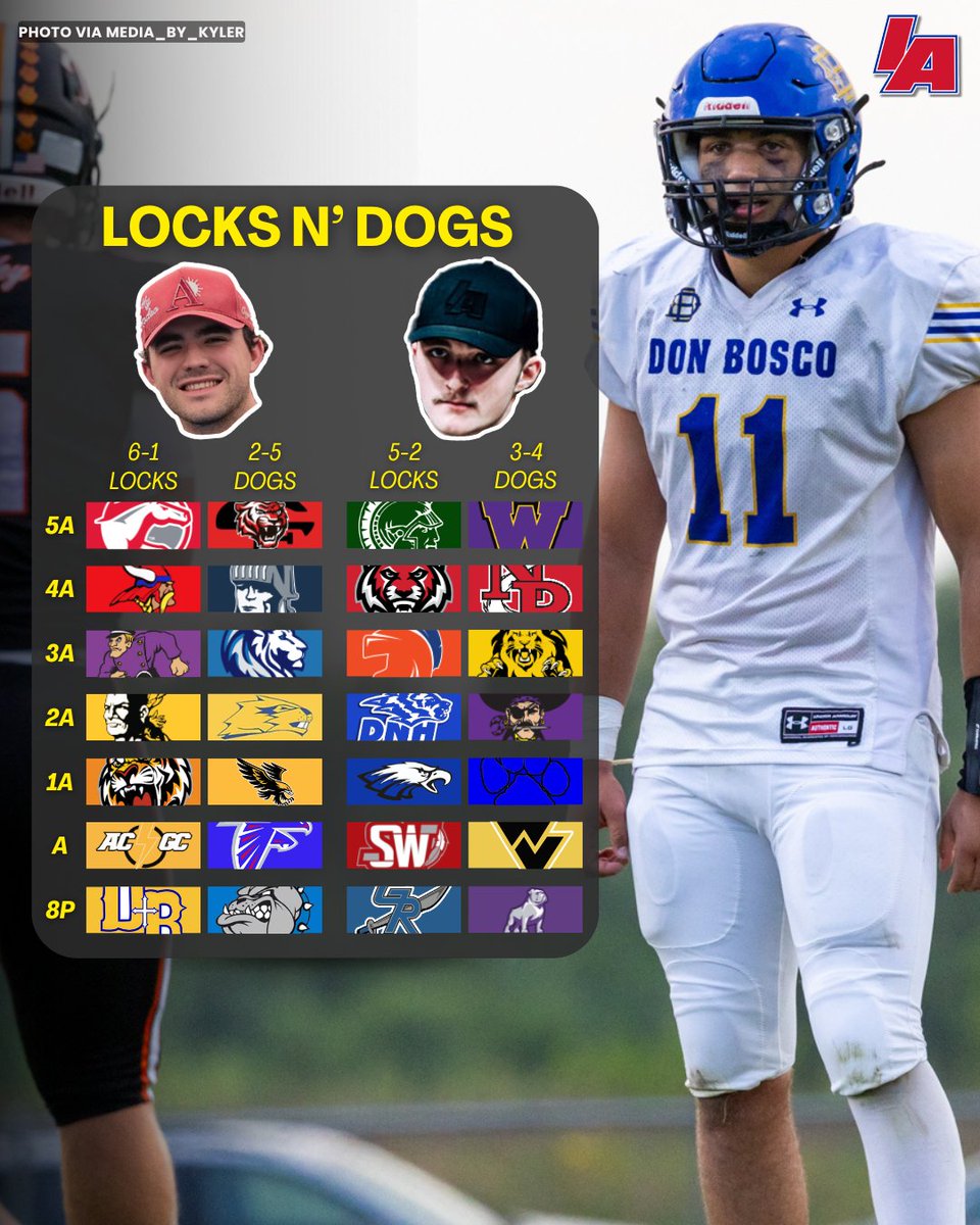LOCKS N' DOGS FOR WEEK 2 🔒🐶

#IAfootball X #iahsfb