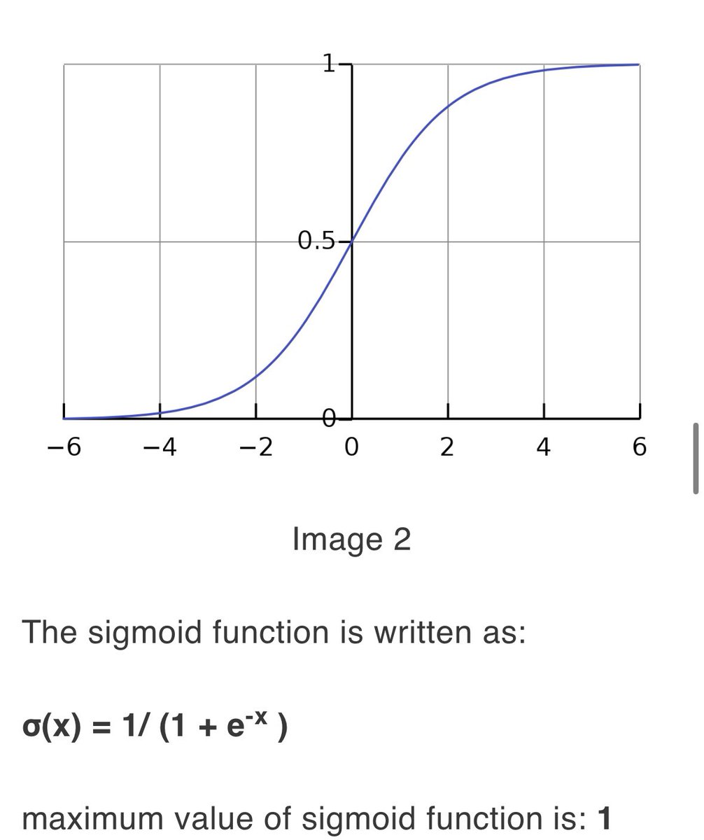 itz_vpk_08's tweet image. Dive into Logistics Regression :
1 . “Logistic Regression = boundary + probability ”
2 . “Geometry meets probability in Logistic Regression ”
3. “Decision boundary → Sigmoid → Classification ”
4. “Logistic Regression: a line that learns to decide ”
