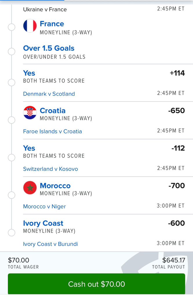 FREE VIP NIGHT FOR FIRST 200 TO LIKE +  RT❤️