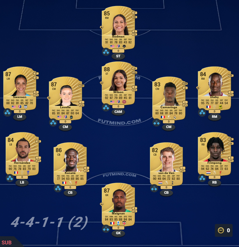 wilson4x_'s tweet image. might be abit expensive almost 700k