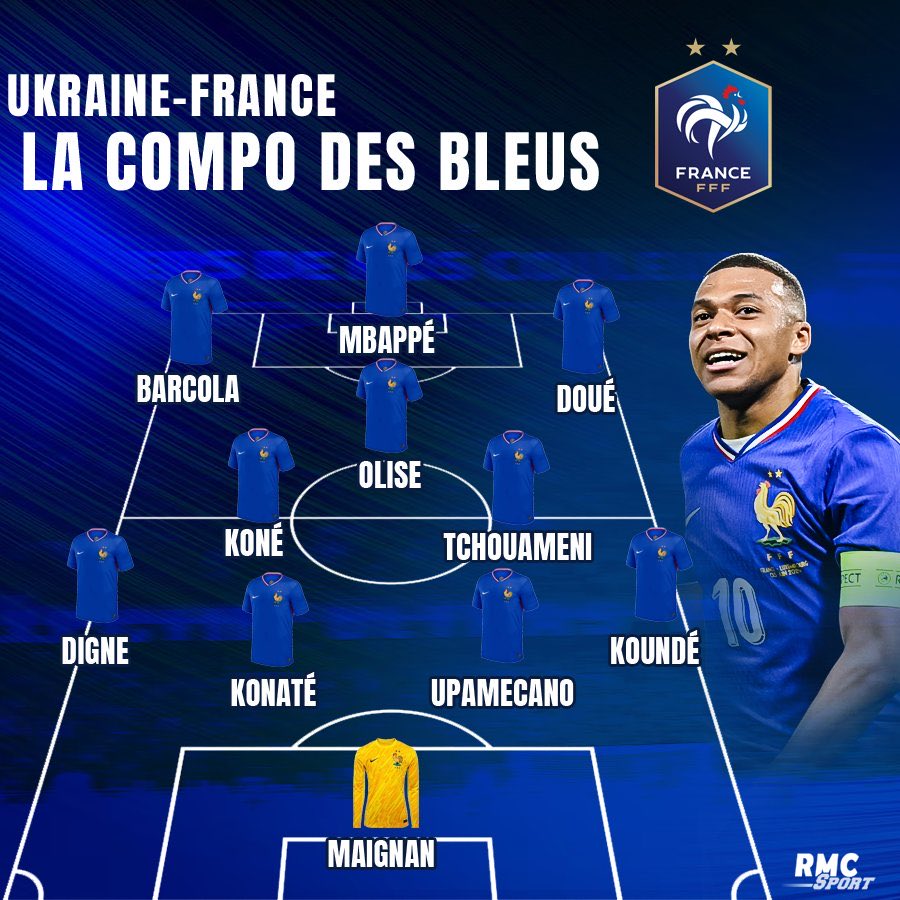 🚨| 𝐎𝐅𝐅𝐈𝐂𝐈𝐄𝐋: Mbappé et Tchouameni sont TITULAIRES avec la France contre l'Ukraine. ✅🇫🇷