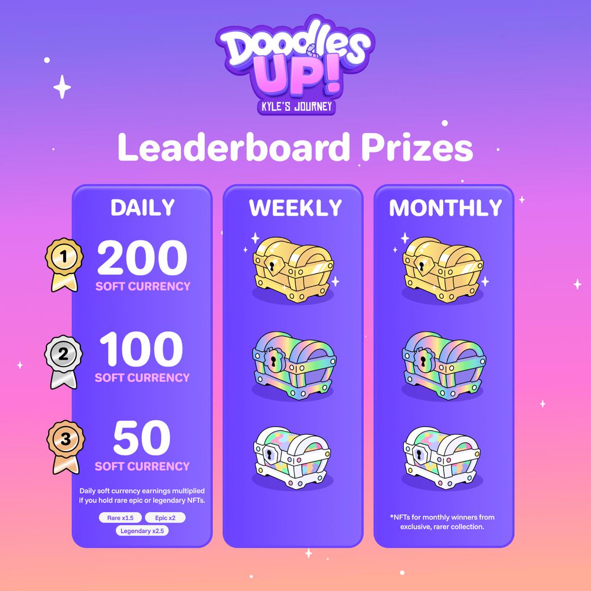 Doodles UP (@Doodles_UP) / Posts / X