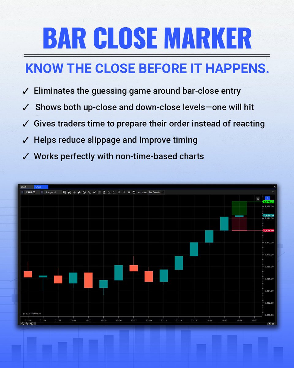 Know the close before it happens.

The BarClose Marker anticipates where the current candle will close while it’s still forming—especially valuable for Range-based bars like Renko, Range, or Tick bars. It shows real-time projected closing prices so you can prepare your entry with
