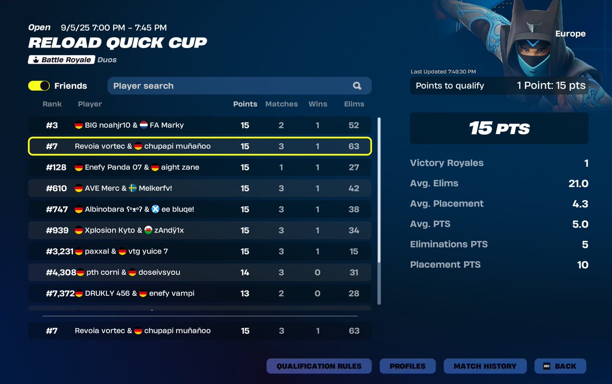 One Vortec tweet media