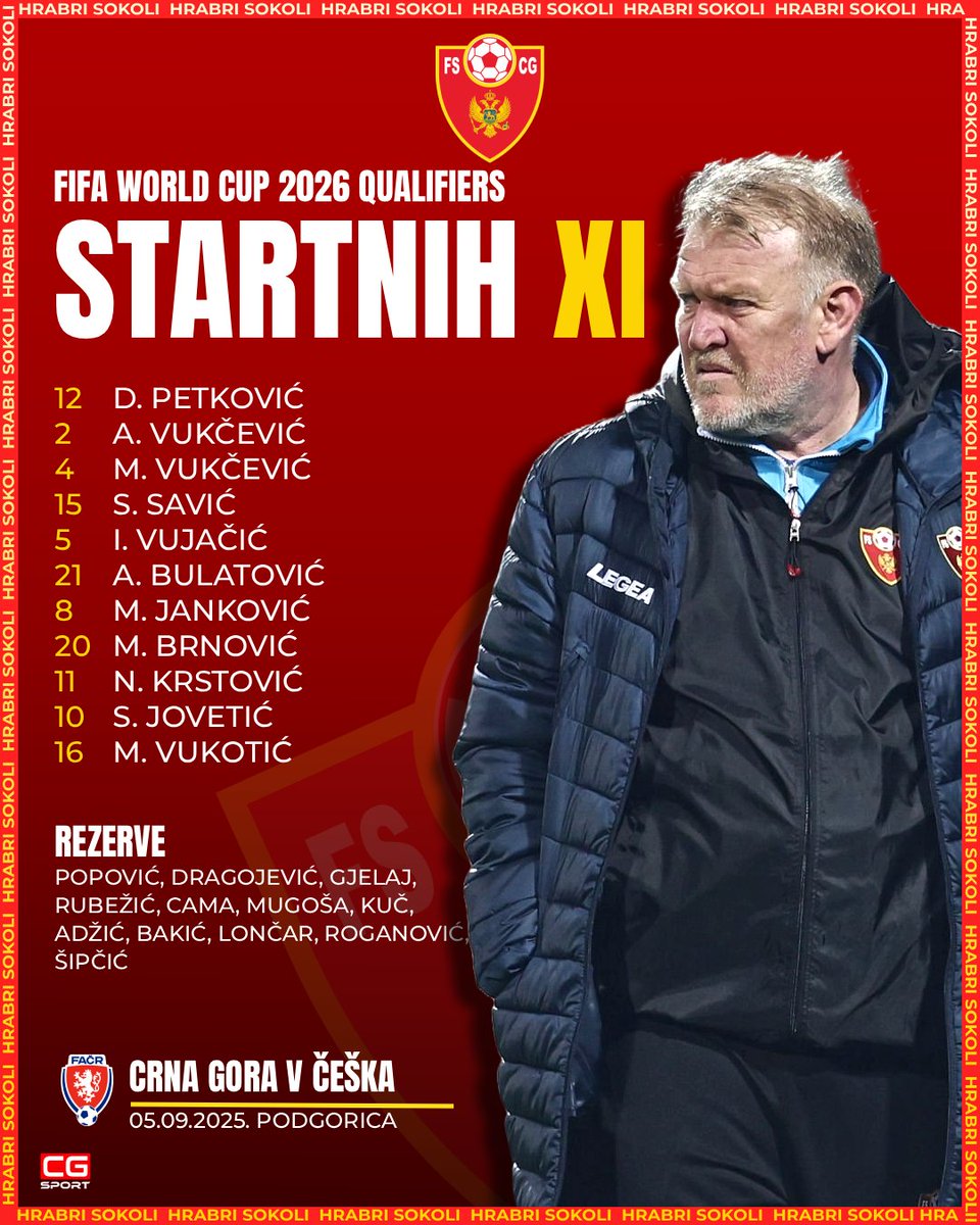 cgsportme's tweet photo. Startnih 11 kao što je selektor i najavio! 🇲🇪🆚🇨🇿 #MNECZE https://t.co/aIjS1QJ5BT