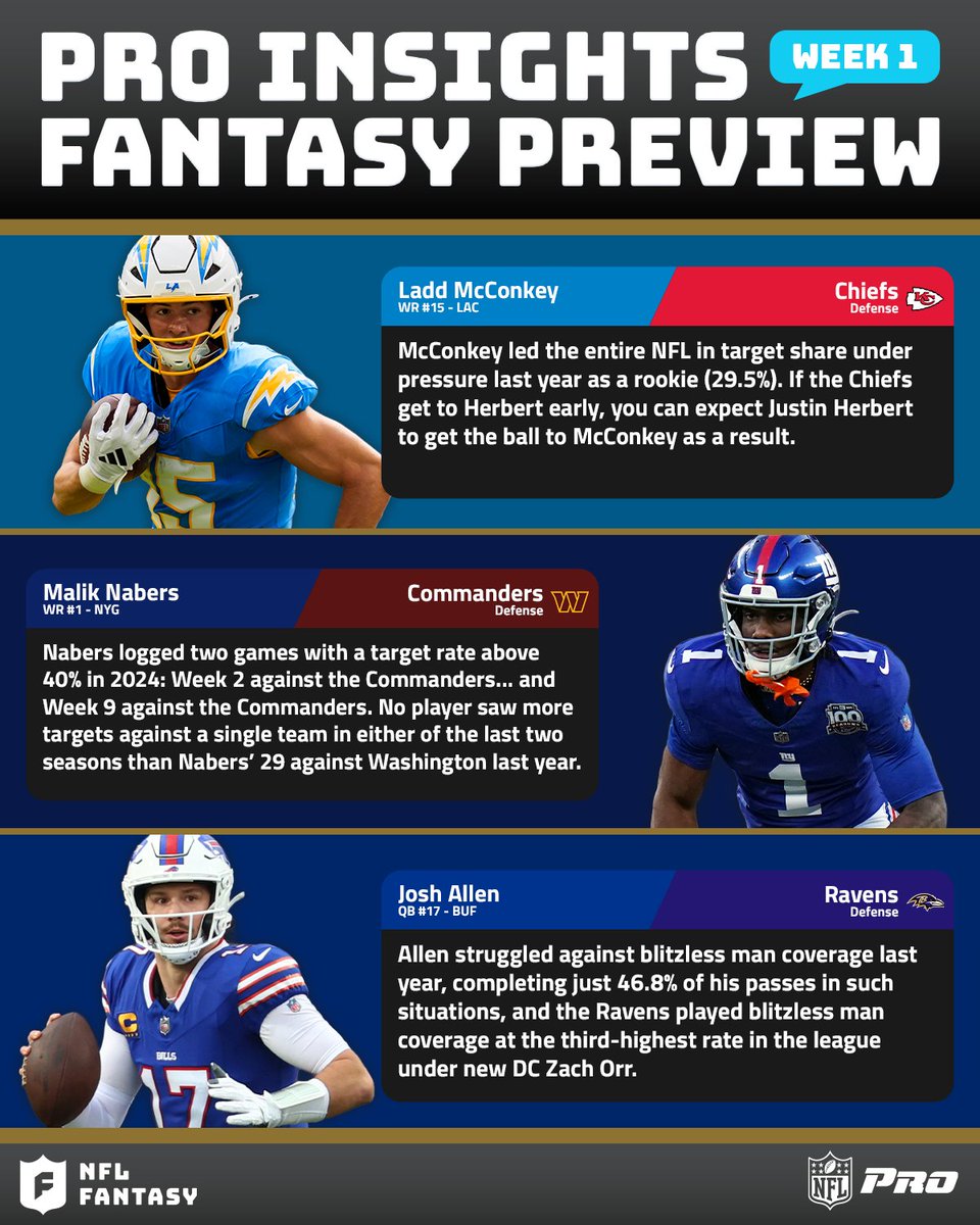 NFL Fantasy Football tweet media