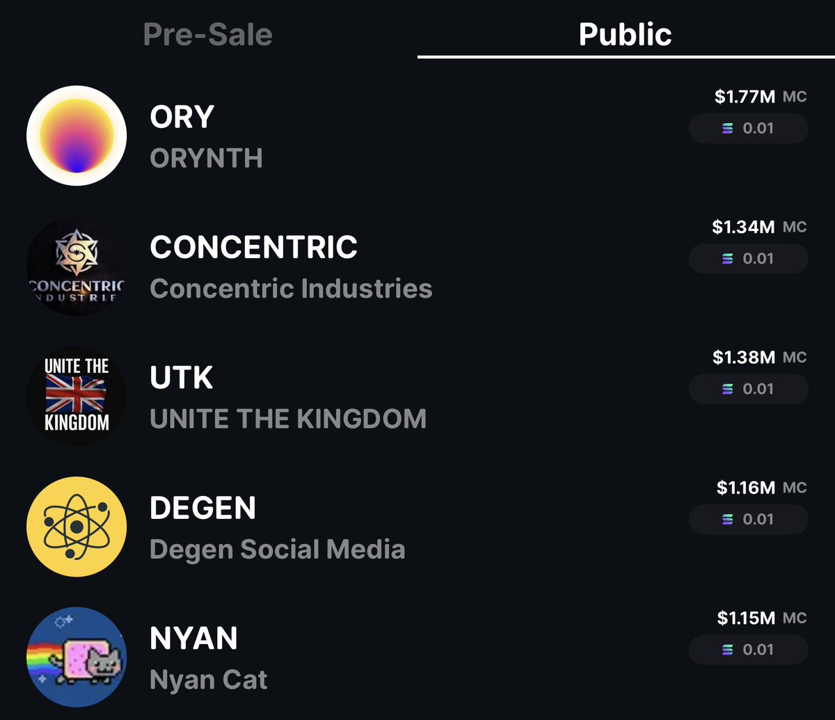 BNNBags's tweet image. BREAKING: TOP 5 COINS LAUNCHED ON @BagsApp🏆 

$ORY #CONCENTRIC $UTK $DEGEN $NYAN