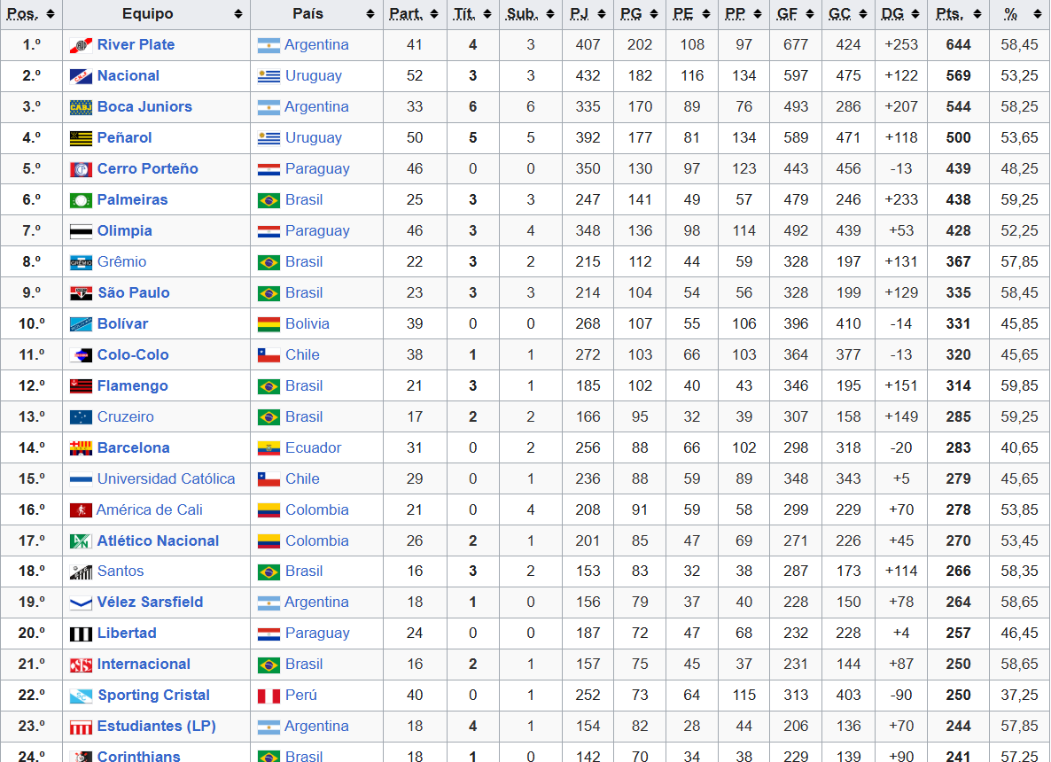 Porco Imundo tweet media