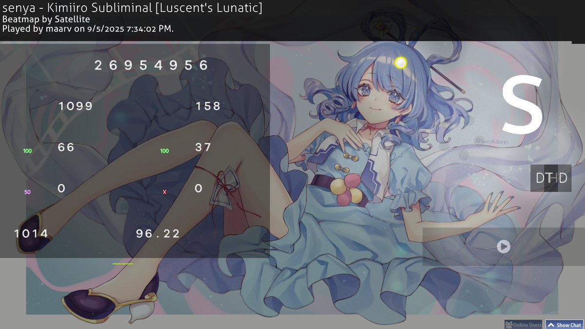 alcuni score carini fatti negli ultimi giorni :p