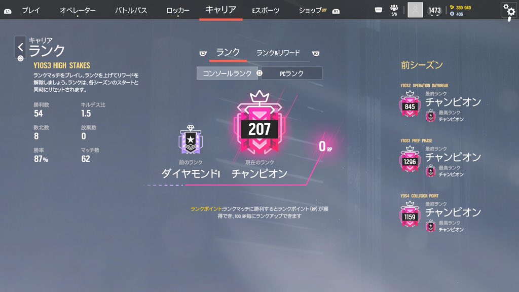 日本最速チャンピオン🇯🇵