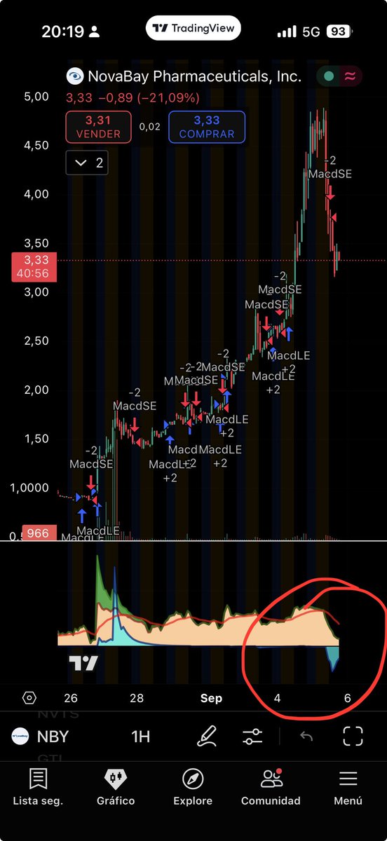 Borja L. Keller tweet media