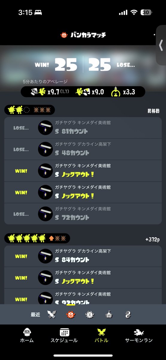 うそでしょ、、今夜中にサクッとS+上がっときたかったのに昇格戦負けた😭
#スプラトゥーン3 #昇格戦