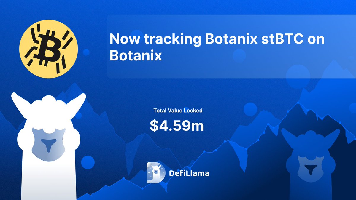 DeFiLlama announcing tracking of Botanix stBTC with $4.59M TVL