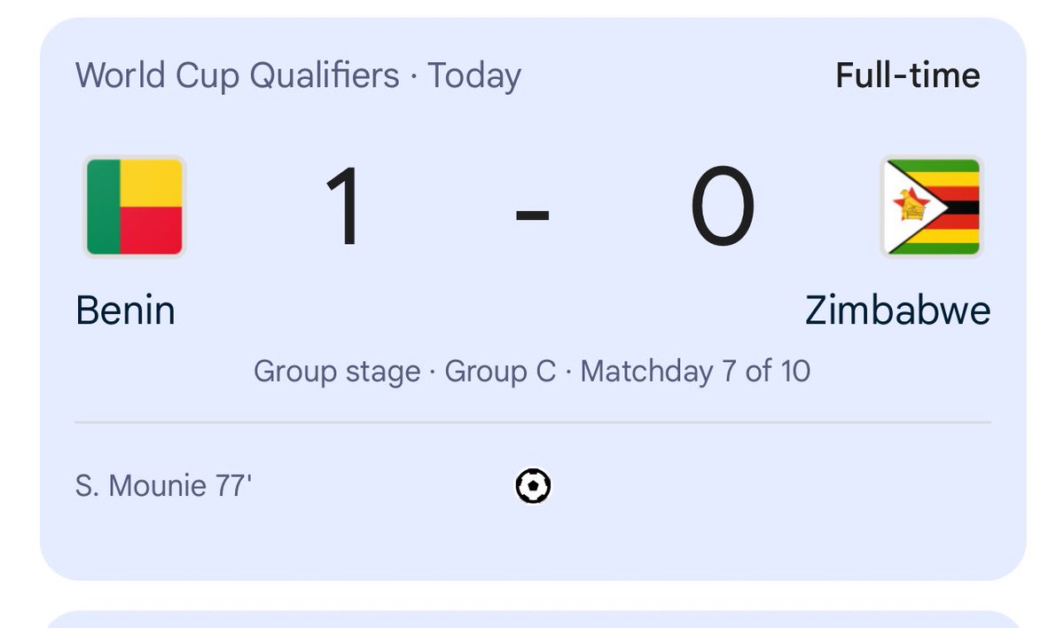 Am_Blujay's tweet image. The most useless country in the world