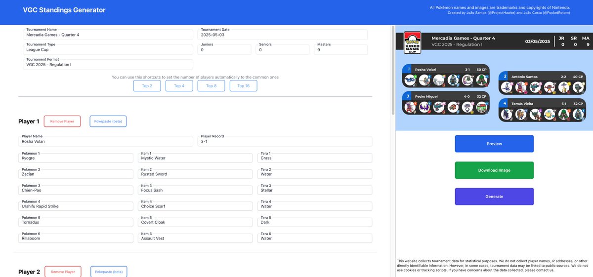 Pocket_Rotom's tweet image. With the start of the new VG season I&apos;d like to unravel a project that I&apos;ve been working together with @ProjectHawke .
Standings/Top Cut generator for Pokémon VGC tournaments.
generator.joaoabel.pt