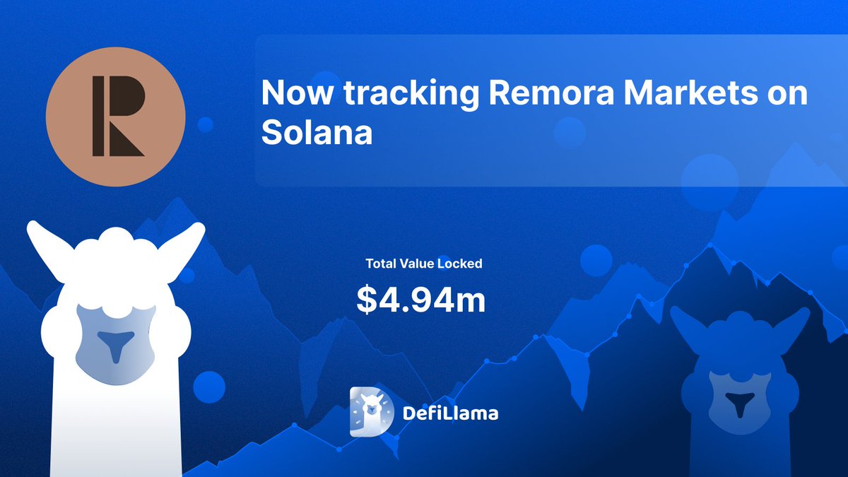 Solana 상의 Remora Markets에 대한 DefiLlama 발표 그래픽 (TVL $4.94M 표시)