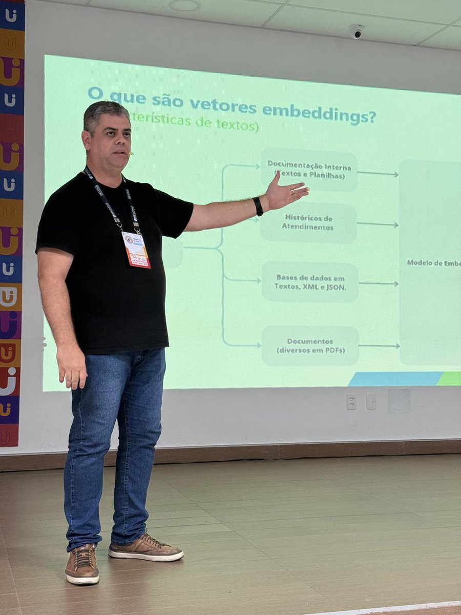 IA GEN Com Bancos de Dados Vetoriais Pgvector utilizando RAG e Fine-Tuning (Ricardo Roberto de Lima)

#pgconfbr