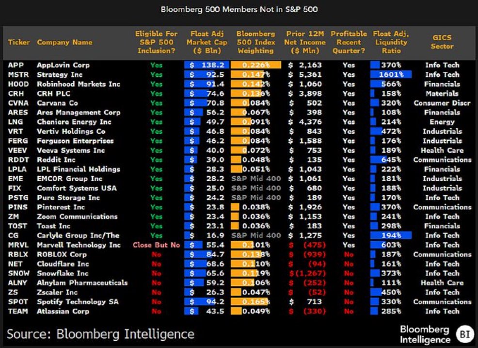 André Dragosch, PhD⚡ tweet media