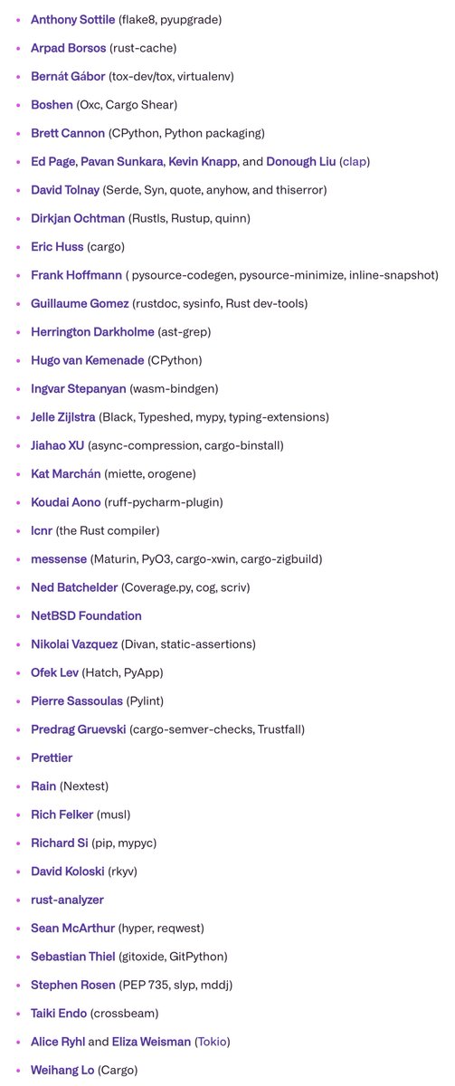 Last year, we gave over $31,000 across open source projects and language foundations.