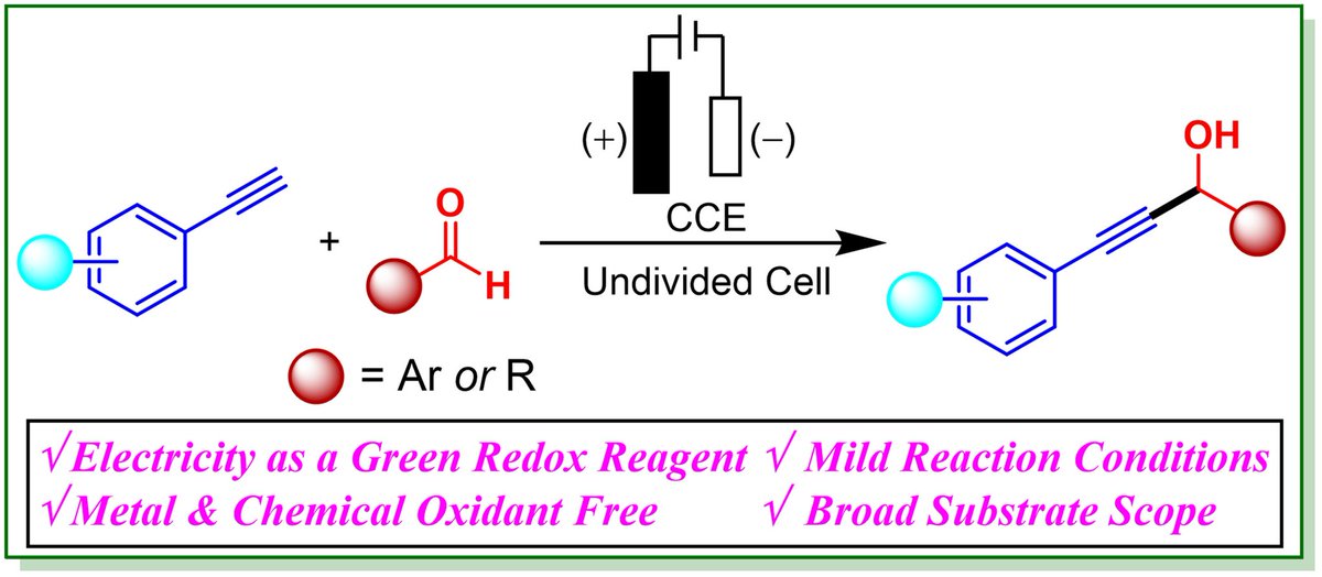 Dr. Anil Balajirao Dapkekar tweet media
