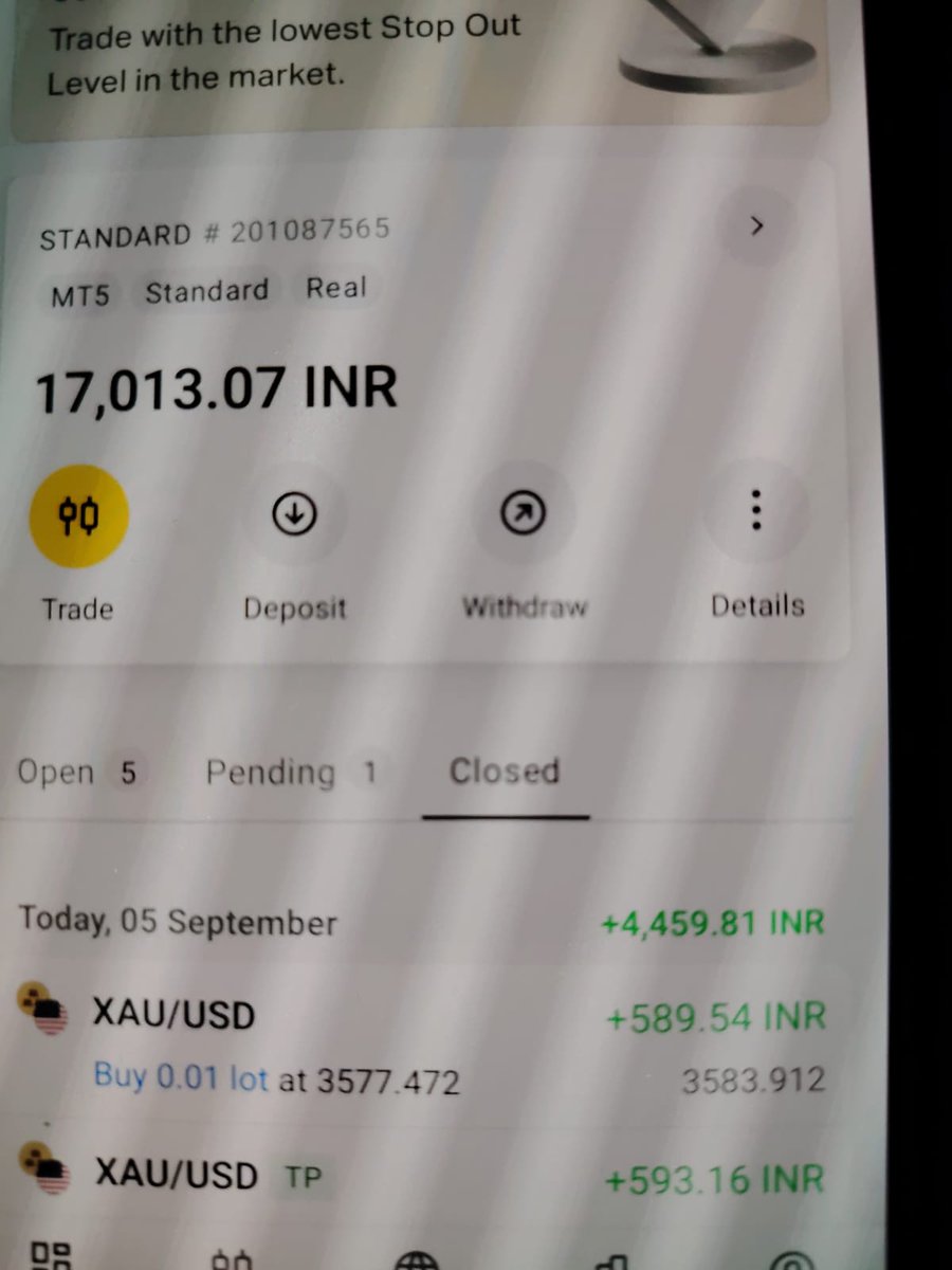 shd0029's tweet photo. @TWLCommunity24 
@365ForexTrader 
@365ForexTrader

#FOREX #TEAMCONNECT   Today's Profit, traded with Low volume.  Thank you Love for guidance. https://t.co/fI47RVze6l