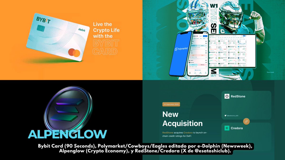 eDolphinLabs's tweet photo. Esta semana en Novedades Web3:

Bybit lanza tarjeta cripto en Europa con Mastercard, Polymarket mueve $600K en el arranque de la NFL, Solana aprueba Alpenglow con 98% de apoyo y RedStone adquiere Credora para llevar ratings de crédito al DeFi.

Echa un vistazo 🧵👇 https://t.co/Nlo6mSAL7k