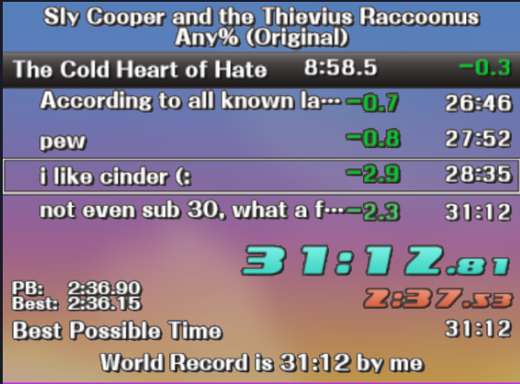 I AM SO GOD DAMN DECENT AT SLY 1 LETS GOOOOOOOOOO 
NEW WR FOR ANY%