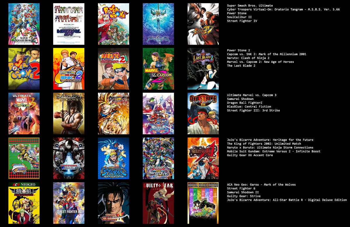 My top 25 fighting games