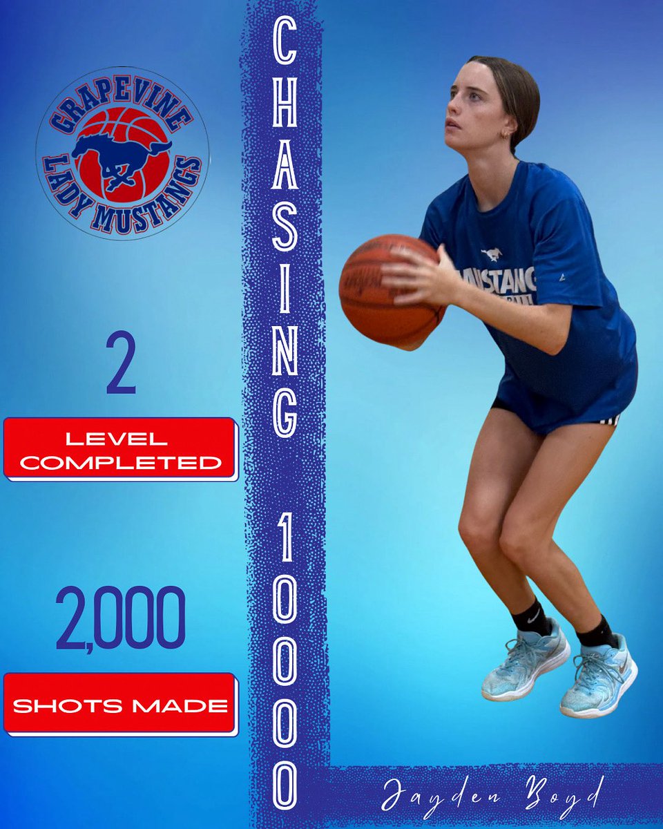 ladymustangsgbb (@ghsmustangsgbb) on Twitter photo Jayden Boyd is putting in the work! Jayden Boyd is putting in the work!
