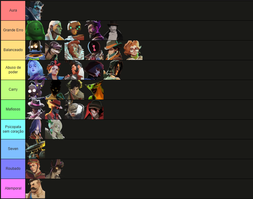 deadloukos's tweet photo. Montei aqui um tierlist aqui, gostaram? 🤔

#deadlock #deadlockthegame https://t.co/GooYIZGo9a