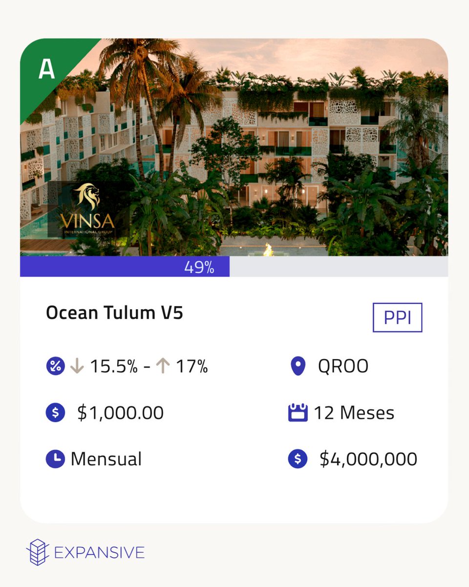 💸 ¿Tu dinero sigue atrapado en tasas bajas?
En Expansive puedes invertir en inmuebles con rendimientos fijos del 15% al 17% anual.

No dejes que tu dinero pierda valor en cuentas bancarias. 🚀
Actívalo en proyectos reales y hazlo crecer en serio.

#InversionesInteligentes