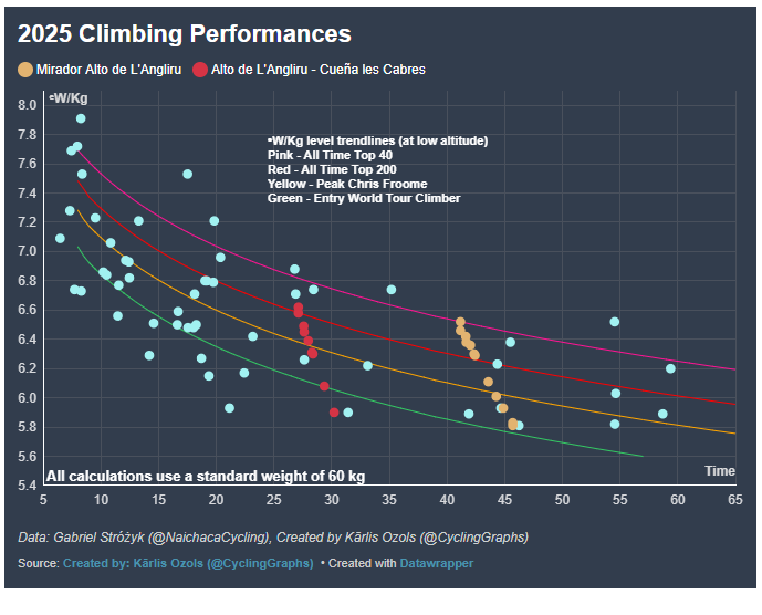 Kārlis Ozols tweet media